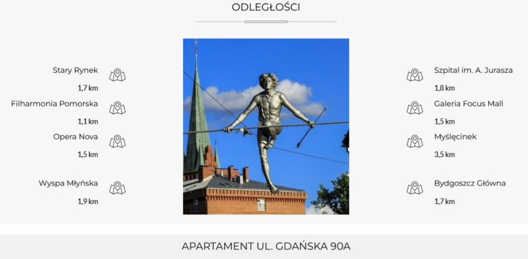 screenshot 2026 05 10 at 10 33 28 bydgoszcz noclegi apartamenty